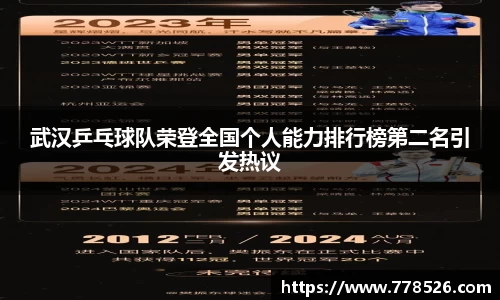 武汉乒乓球队荣登全国个人能力排行榜第二名引发热议